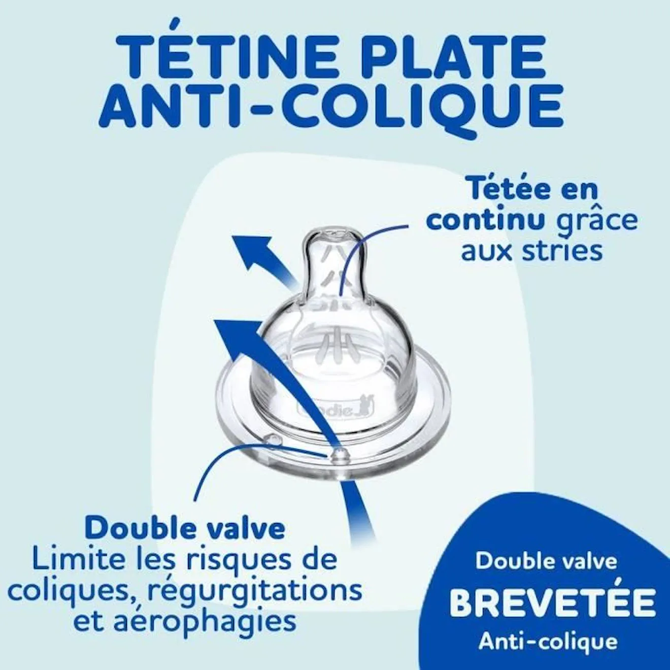 Lot de 4 tétines plates DODIE Sensation - Débit 4 gris - Dodie