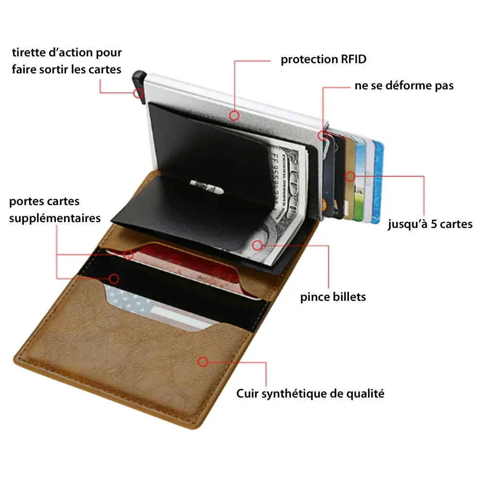 Porte-cartes en cuir PU, étui pour cartes bancaires, blocage RFID, portefuille homme stylé