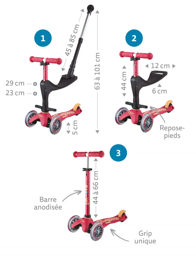 Trottinette évolutive Mini 3en1 Deluxe+ Rose